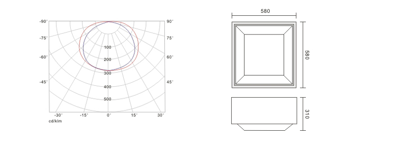 QDYZD-WJ-002 o(w)Oվ^Y(ji)(gu)ߴDcD