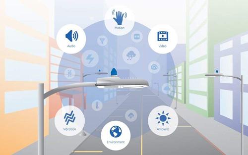 東莞七度照明智慧城市智慧路燈布局