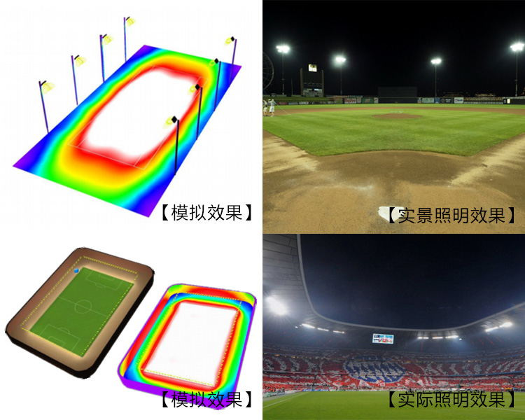 戶外球場照明應(yīng)用七度照明LED投光燈照明模擬與實景照明效果圖片