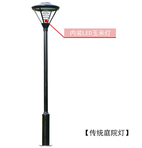 傳統(tǒng)戶外園林庭院燈內(nèi)裝LED光源示意圖
