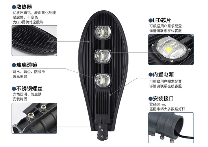 ɴLED·߼(ji)Y(ji)(gu)չʾ