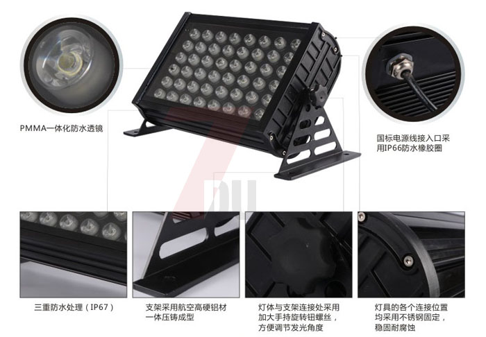 @־G՘(sh)LEDͶ(x)(ji)Чչʾ